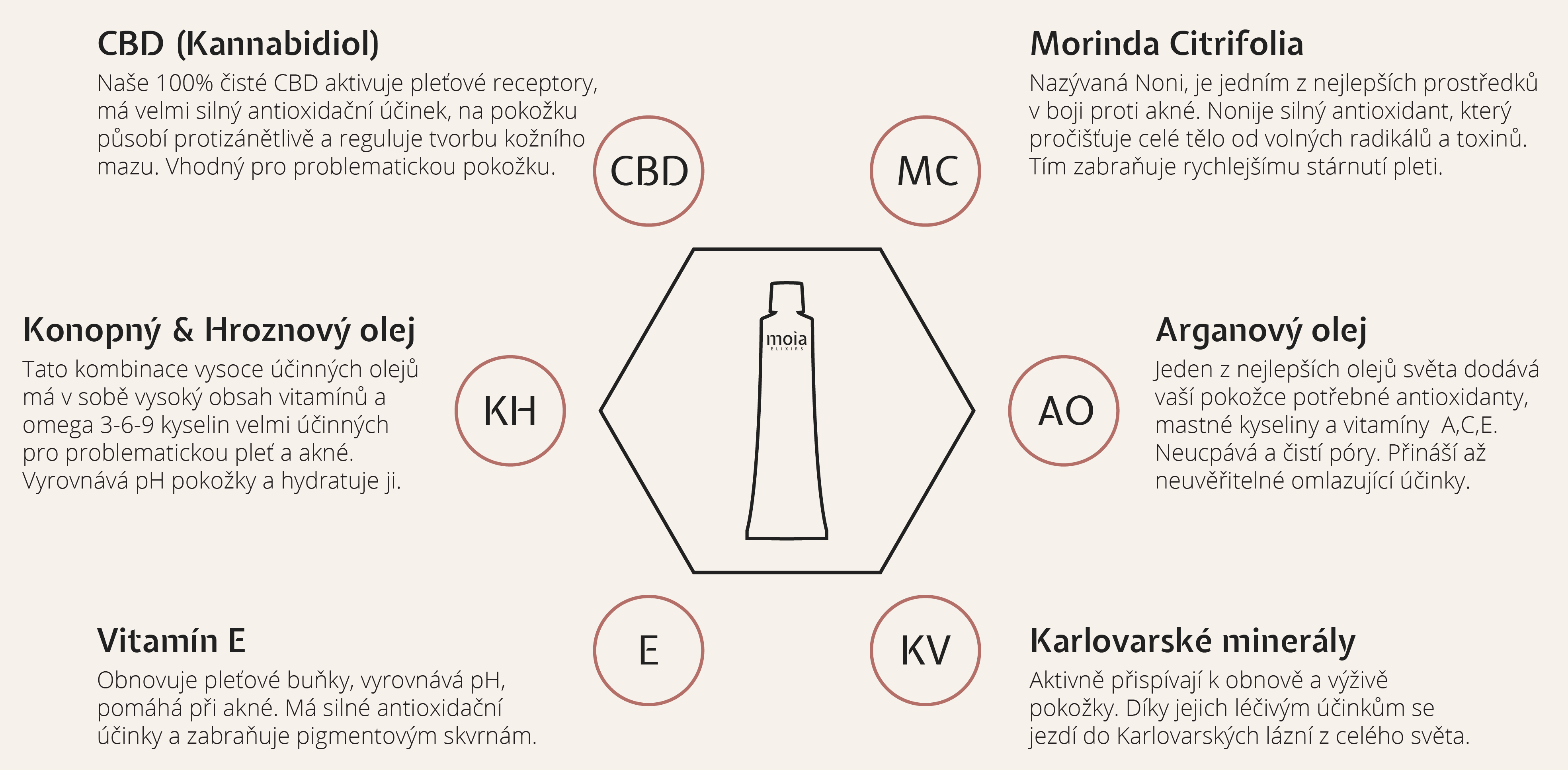 infografika nove-23_1